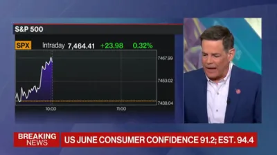 Great American Comeback: U.S. Job Openings Hit 7.59 Million While Confidence Climbs on Lower Gas Prices.