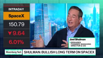 &ldquo;Elon Musk is Very Much Like a Modern-Day Rockefeller" &ndash; ERShares Exec Praises Visionary Leader.