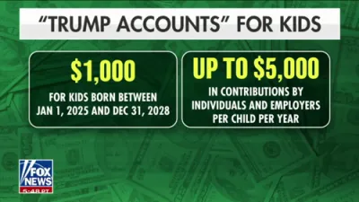 Game-Changer Alert: Trump's Bold Plan Hands Children Up to $303K by 18 and Over $1 Million by 28.