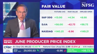 INFLATION DROP: Wholesale Prices Unexpectedly Fell 0.3% In June.