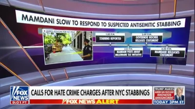 Mayor Mamdani Under Fire for Delayed Reaction to "Allahu Akbar" Double Stabbing in Manhattan.