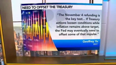 Market Pro Sees More Upside for European Equities Even as Euro Weakens Further.