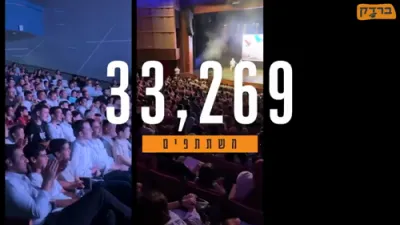 Chaos on Stage Show - Exclusive Leak from the Performance