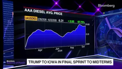 $6.31 PAIN AT THE PUMP: Soaring Diesel Squeezes American Farmers Ahead Of Midterms