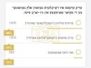 Main image for בס"ד: ערשטע אידישע אנטקעטע שטעלט זיך ארויס צו זיין ריכטיג 