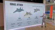 ווער האטהא בעסערע ארסענאל פון וואפן? - איראן אדער איזראעל