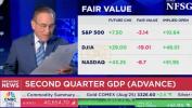 Main image for אמעריקאנע GDP איז געשפרינגן מיט 3% העכער ווי ערווארטעט! 