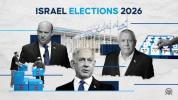 Main image for מדינת ישראל וואלן אפדעיט: 85.6% פון די שטימען געציילט, ליכוד פאלט צו 26 זיצן, ש"ס האלט ביי 7
