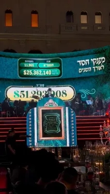 הערליכע מעמד הכרת הטוב פאר די אלע גבאי צדקה פון די ארגאנאזאציע טובה וברכה אינטער די פירערשאפט פון הרבני הנגיד ישראל יואל זופניק הי"ו