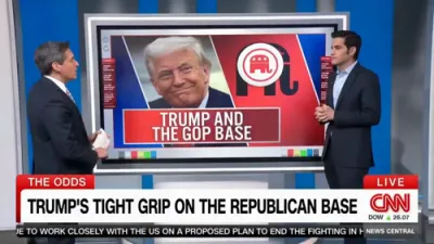 סי ען ען באריכטעט אז טראמפ'ס שטיצע צווישן רעפובליקאנע שטייט ביי היסטאריש הויכע נומערן