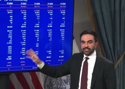 מאמדאני ווארנט איבער פראפערטי טעקס