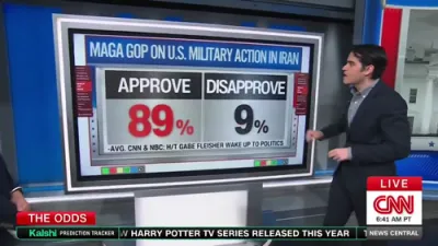 טראמפ'ס מיליטערישע אפעראציע געווינט איבערוויגנדע שטיצע פון ​​MAGA רעפובליקאנער.