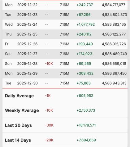 באריכט צייגט אז דער אידישער קאנסערוואטיווער מידיא 