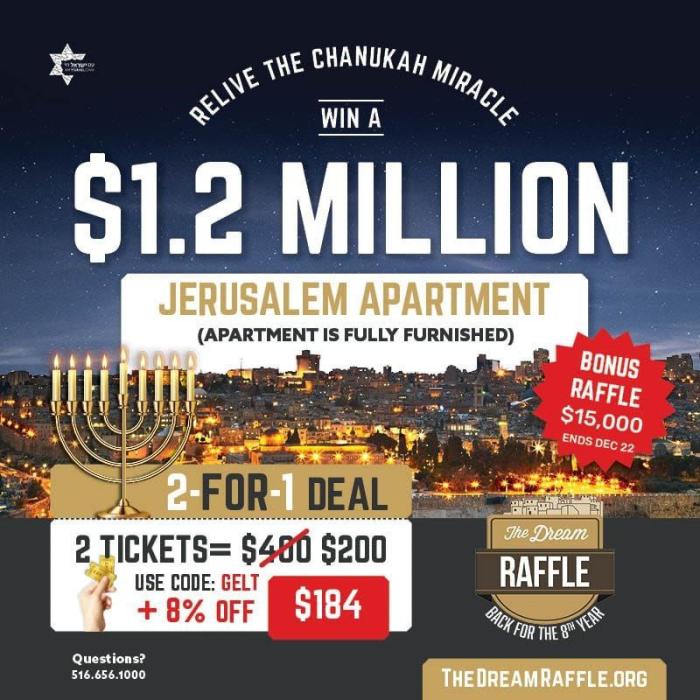 *1 Day Left To Enter Our 15k Bonus Raffle! + 8% OF