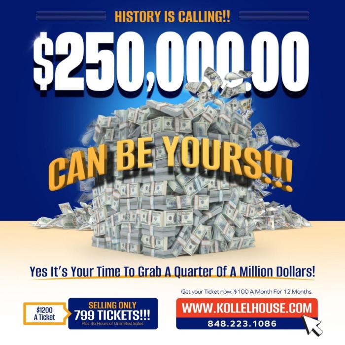 *Win $250,000.00 CASH! Selling Only 799 Tickets!!!