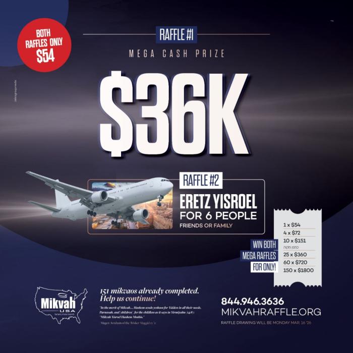 🔥2 MEGA PRIZES for ONLY $54! 🔥

💰 Raffle #1: $36,0