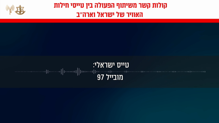 קאמיוניקאציע און ווערטער אויסטויש צווישן מדינת ישר