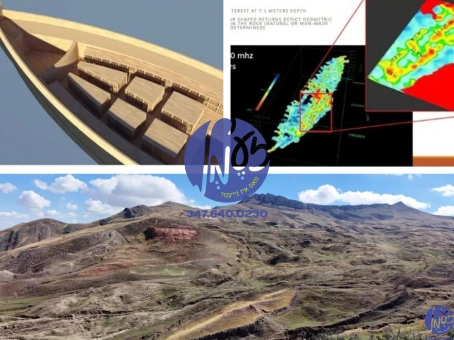 טערקיי - שוין לאנגע יארן וואס געוויסע פארשער גלייב