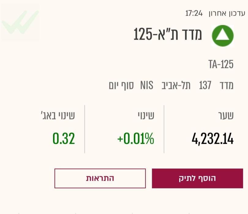 טראץ די פייער אויסטויש צווישן מדינת ישראל און אירא