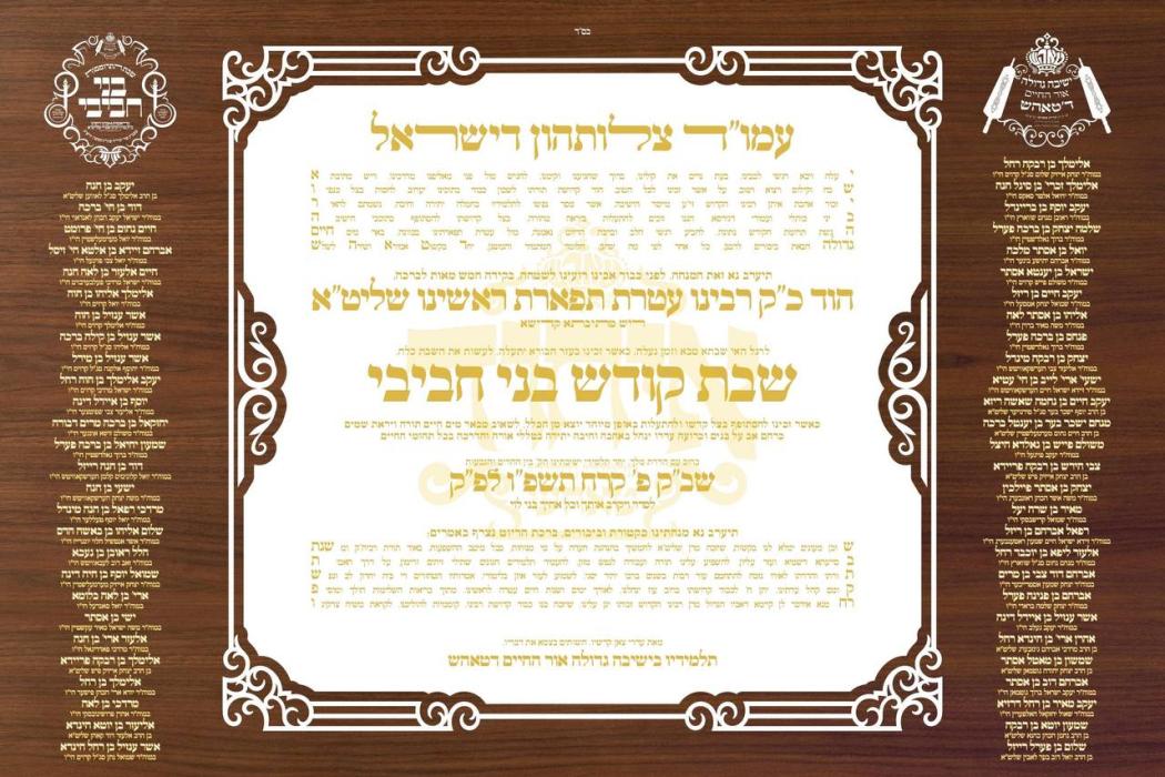 די הערליכע שטענדער מנחת ביכורים