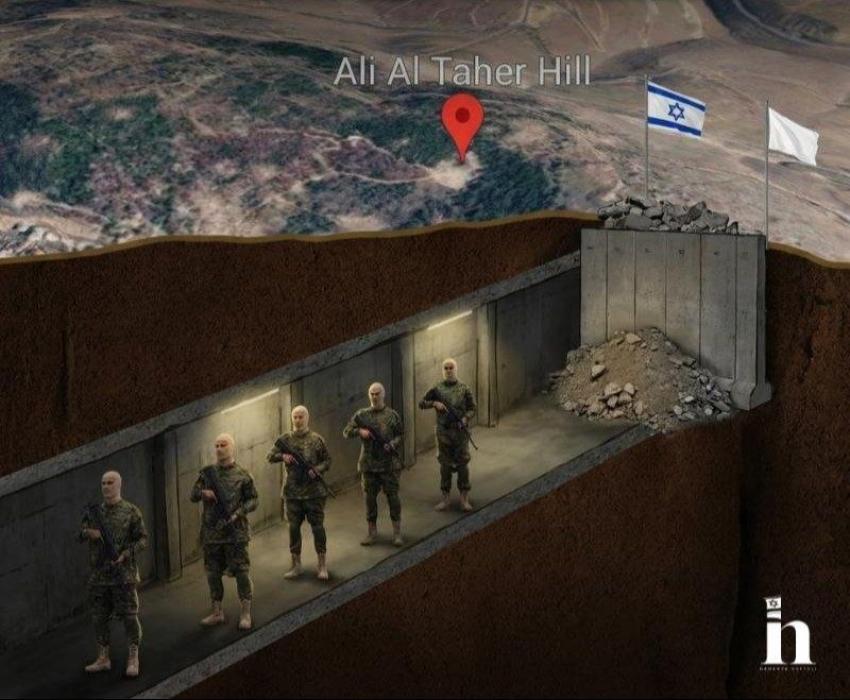 ארום 40 כיזבאלא טעראריסטן געפונען זיך פארכאפט אין 