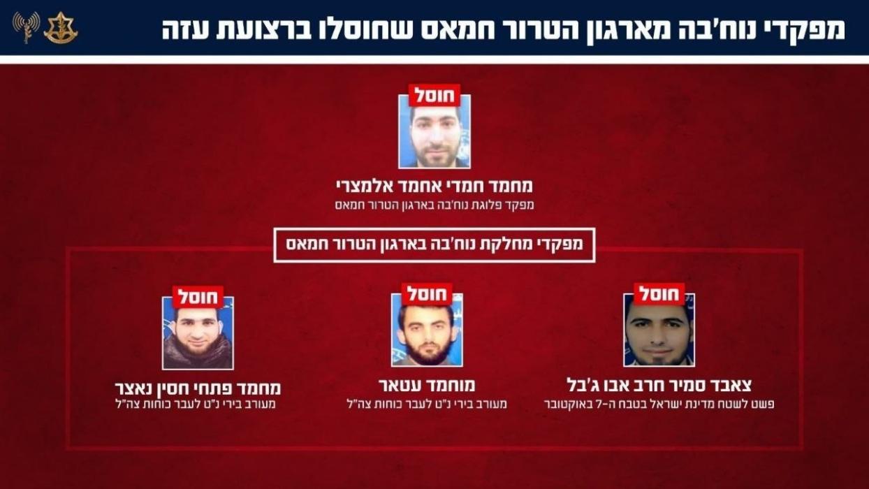 די מדינת ישראל מיליטער האט געצילט און עלימינירט נא