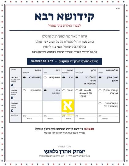 שעפערישע שמחה איינלאדענונג, לויט'ן יעצטיגן וואל פא